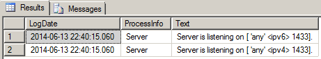 SQL Server port